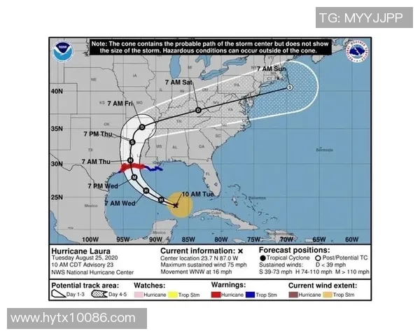 飓风来袭中的防卫与正义之辩：人性与自然的较量与思考
