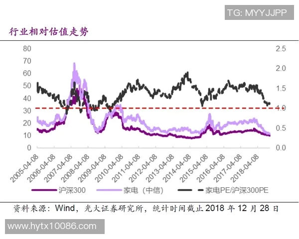 探索3D走势图带连线彩宝网的魅力与投资潜力分析