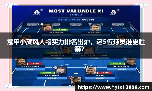 意甲小旋风人物实力排名出炉，这5位球员谁更胜一筹？