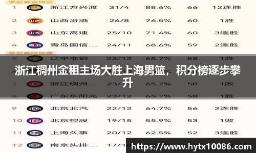 耀世娱乐官网首页