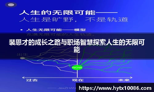 耀世娱乐登录